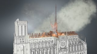 Notre-Dame of Paris: official time-lapse construction sequence