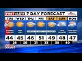 First Alert Tuesday morning FOX 12 weather forecast (2/14)