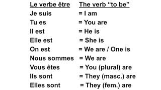 Le Verbe Être