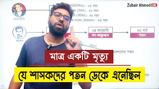 মাত্র একটি মৃত্যুর কারণে যে শাসকদের পতন হয়েছিল। স্বৈরশাসকদের পতনের ইতিহাস