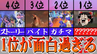 1位ヤバ過ぎｗｗｗ【ゆっくり実況/スプラトゥーン3】