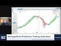 The Best Predictive Indicators for Traders | Vantagepoint AI