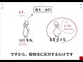 【5分で世界史】穀物法がなんだったのか結局よく分からない人向け解説