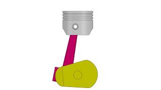 Piston animation with positive offset