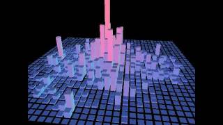 Visualising Twitter data in Processing 3
