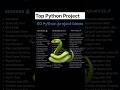 🐍 Python project ideas for beginners / python project with source code #projects #pythonprogramming