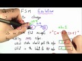 Fsm Evolution - Programming Languages
