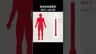 人在凍死前為什麽會脫衣服并露出微笑？ #漲知識