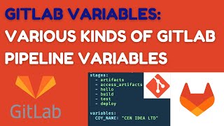 🚀GitLab Pipeline Variables Explained – Secrets, Custom & Predefined Vars for CI/CD | Ep 03 🔧