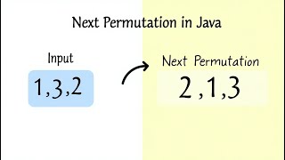 Next Permutation - LeetCode 31 | Java Solution Explained