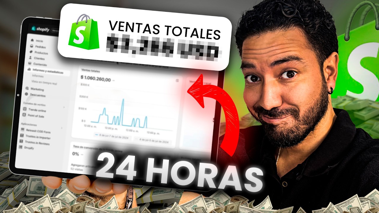 Creo Y Hago Crecer Una Tienda De Dropshipping Caso De éxito Revenue