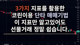 초보자용 승률 80% 단타 매매기법. 정말 간단한 지표만으로 선물거래 공략하기!