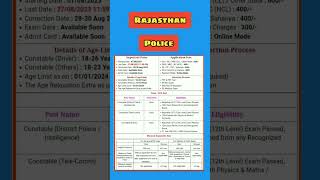 rajasthan police vacancy 2023 #ravi_jobs_point #rajasthan_police_bharti