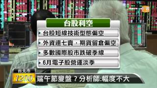 【2013.06.09】台股周線收黑下跌 端午拚變盤？ -udn tv