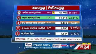 කෑගල්ල - මාවනැල්ල නිල ඡන්ද ප්‍රතිඵලය | #ELECTION RESULT