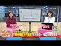 【與錢同行｜選股溱功夫】待美cpi數據公布！美股大漲帶動台股站上波段新高 儲能題材夯 外資看好