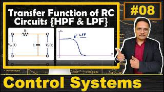 Transfer Function of RC Circuits: High Pass Filter and Low Pass Filter Response