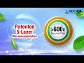 5 layer microencapsulation technology