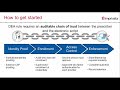 electronic prescribing of controlled substances is here. what should you do