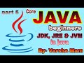 Different between |JDK | jRE |JVM |java tutorial for beginners