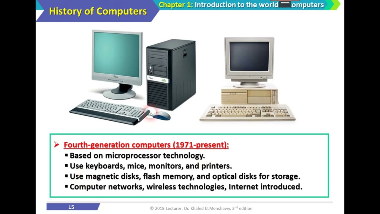 Introduction To Computers - YouTube