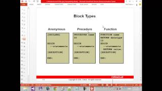 1 PLSQL intro - Block Structure and Block Type