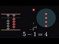 Learn to use the abacus(soroban), the Japanese way - Part 2