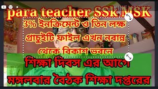 para teacher দের ফাইল নবান্ন থেকে বিকাশভবনে ফেরত,শিক্ষক দিবসের আগে বৈঠক মঙ্গলবার শিক্ষা দপ্তরের আশা?