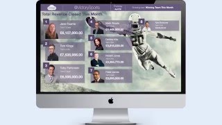 CloudApps Inspire Demo