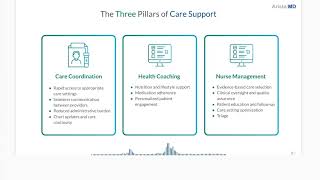 Breaking Down Barriers: How Care Support Improve Specialty Care Access
