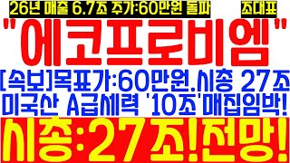 [#에코프로비엠] 강한 반등! 폭등랠리 확정적! 매수가:000,000원 \