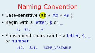 Java Tutorial #2 - Java Variable explination