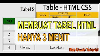 HOW TO QUICKLY CREATE HTML TABLES IN 3 MINUTES