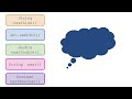 Reading Multiple Data Types