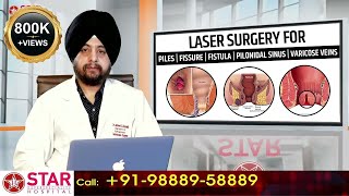 Fissure Operation, Fissure treatment, Fissure Meaning, Anal fissure, Fissure Lecture in Hindi