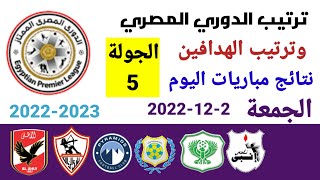 ترتيب الدوري المصري وترتيب الهدافين ونتائج مباريات اليوم الجمعة 2-12-2022 من الجولة 5