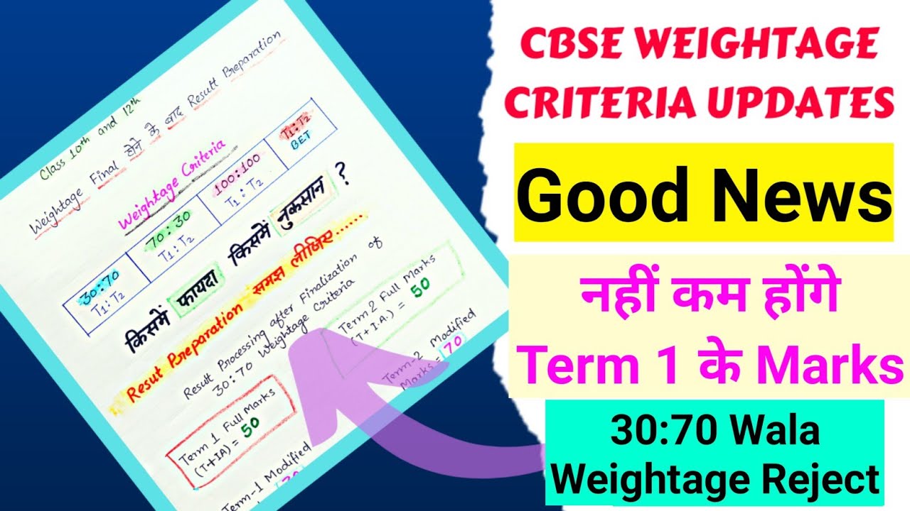 CBSE Weightage Criteria Latest News, नहीं कम होंगे Term 1 Marks, Best ...