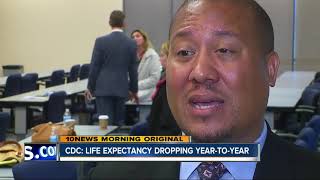CDC: Life expectancy dropping year-to-year