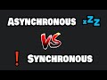 What is asynchronous JavaScript code? 💤