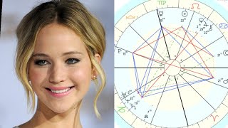 Jennifer Lawrence natal chart reading