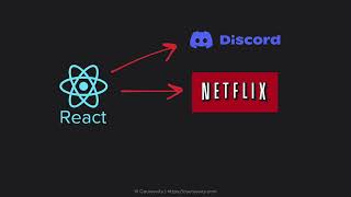 What is SOURCE CODE? 📄 *simple explanation*