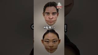 사실 인간의 얼굴이 이렇게 생겼다면?