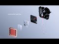 lian li hydroshift lcd aio product video