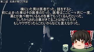 作業用・睡眠用　ゆっくり怪談　怖い話詰め合わせパ―ト6(リニューアル版)