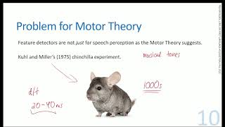 SFU LING 350 [2] - Speech Sound Perception