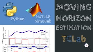 Moving Horizon Estimation with Arduino in Python / MATLAB