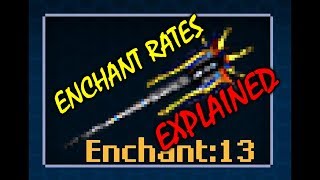 Ace Online - The secret to enchanting/Enchant rates explained !