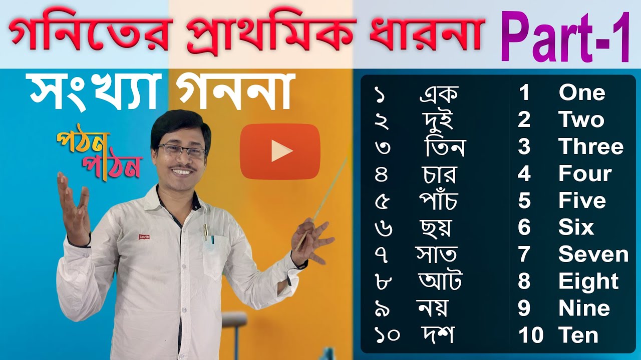 Numbers | Bengali Numbers | নম্বর লেখার নিয়ম | Class 2 Math | Online ...