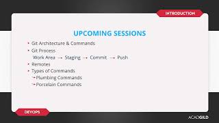 DevOps Training Video | Version Control System | DevOps Tutorial for Beginners Part 3 Klfjr4TF9i0