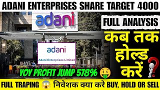 ADANI ENTERPRISES SHARE LATEST NEWS | ADANI ENTERPRISES SHARE TARGET | ADANI ENTERPRISES SHARE NEWS